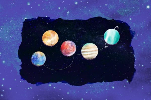 A Guide to Observing the 5-Planet Alignment: Jupiter, Mercury, Venus, Uranus and Mars