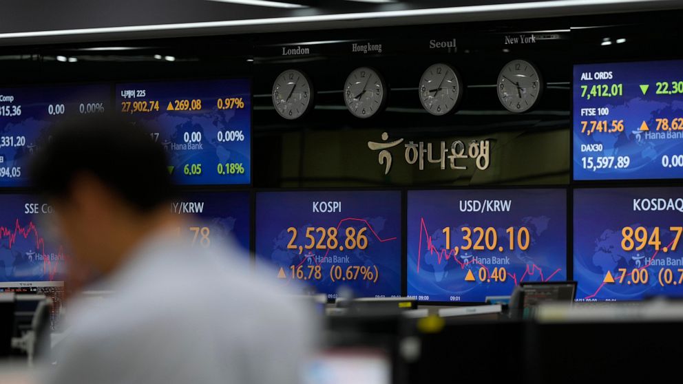 Asian Shares Rise with Some Exceptions Following a Varied Day on Wall Street