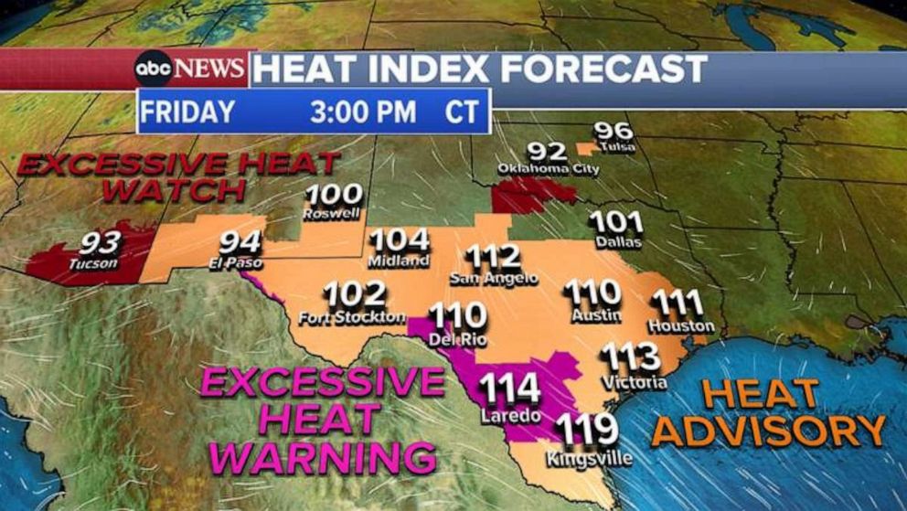What to Expect: Anticipating More Excessive Heat in Texas
