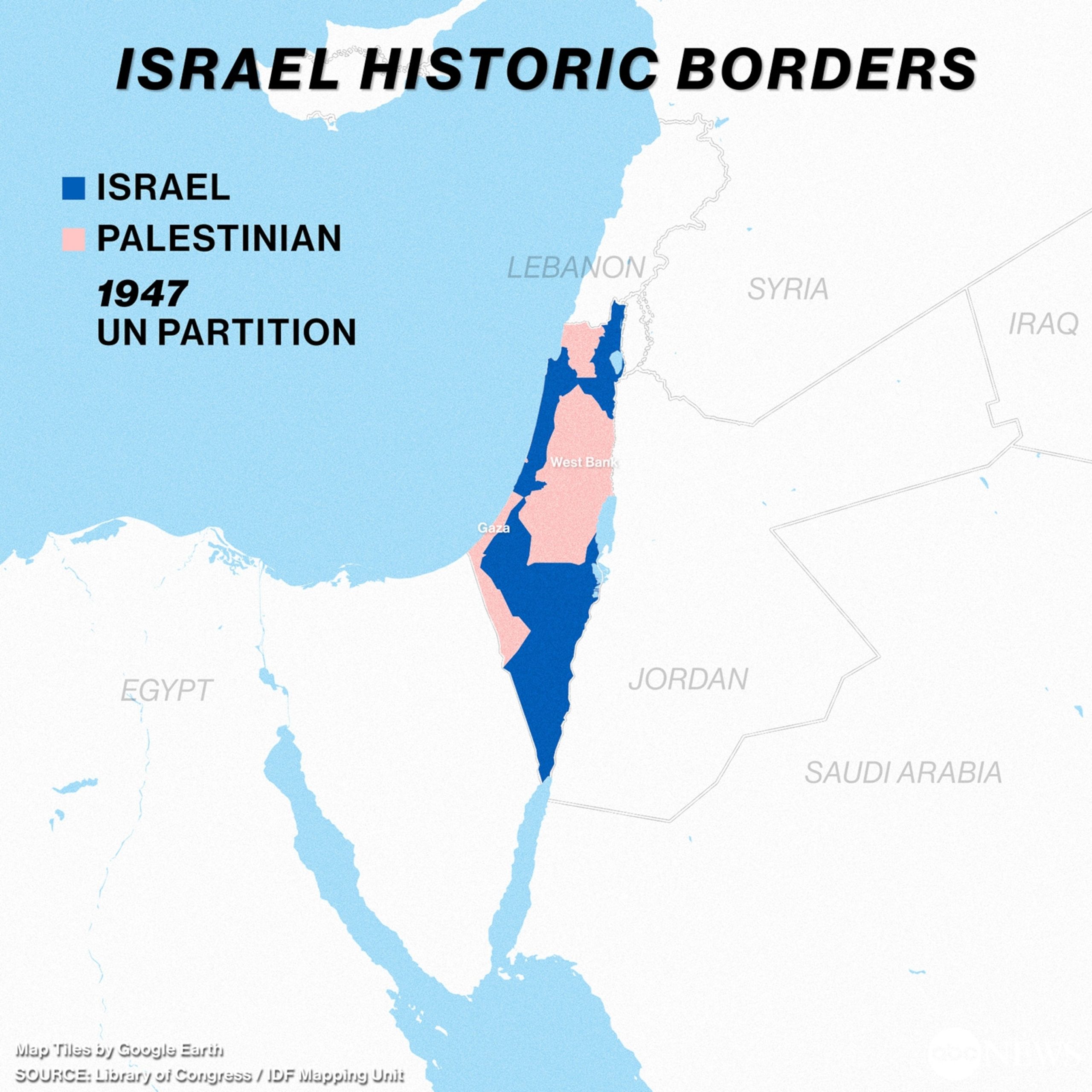 The Extensive Historical Background of the Israeli-Palestinian Conflict Explored
