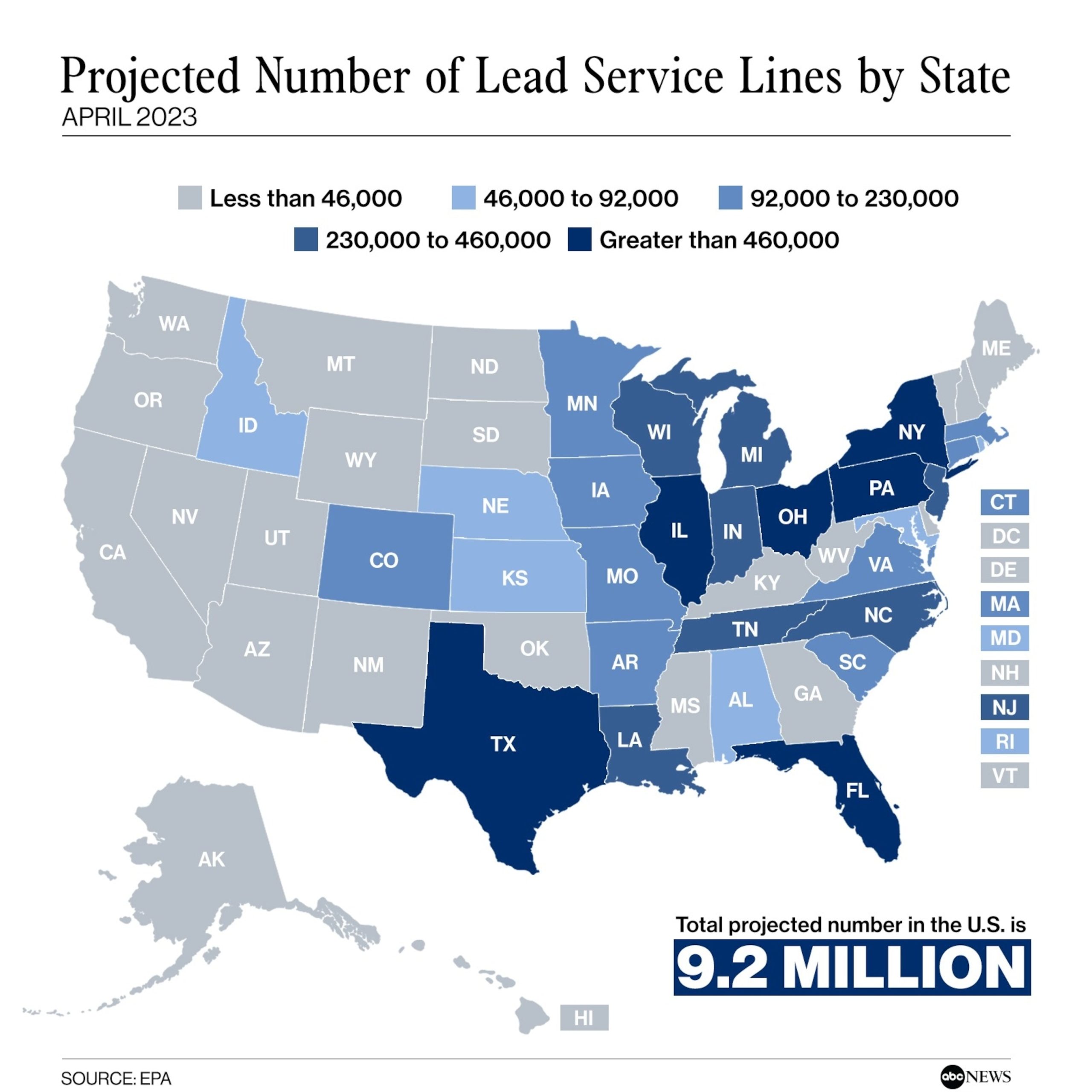 States that may benefit the most from Biden's plan to remove lead water lines