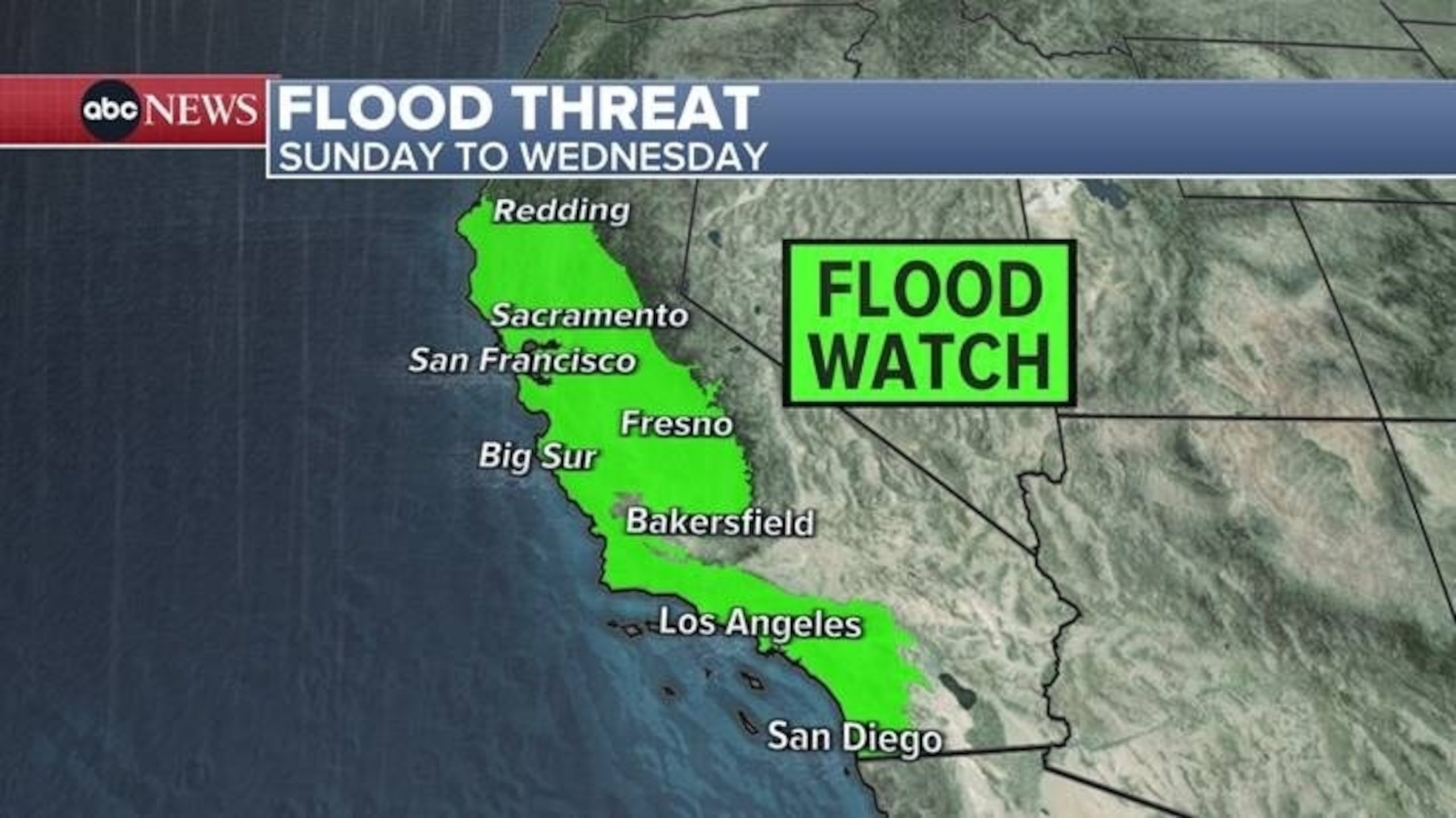 Back-to-back storms put 37 million California residents on flood watch