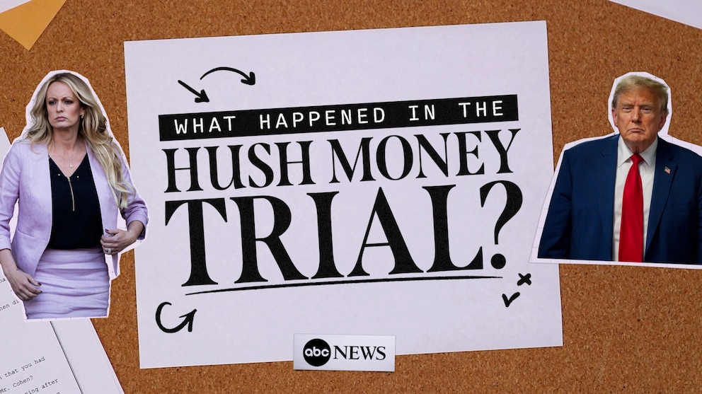 Key Points from Video Trump's Hush Money Trial