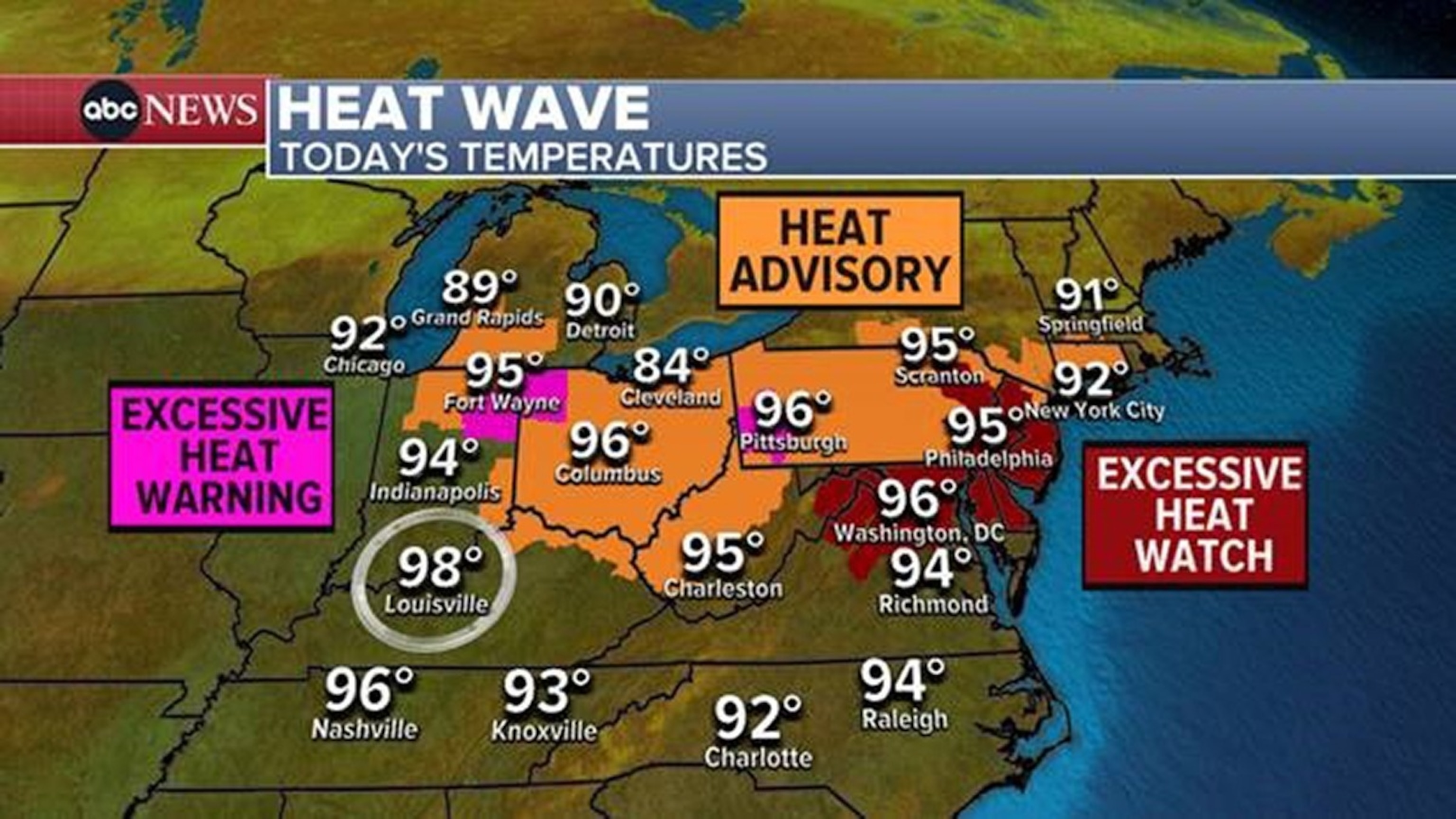 PHOTO: Heat wave today's temperatures.