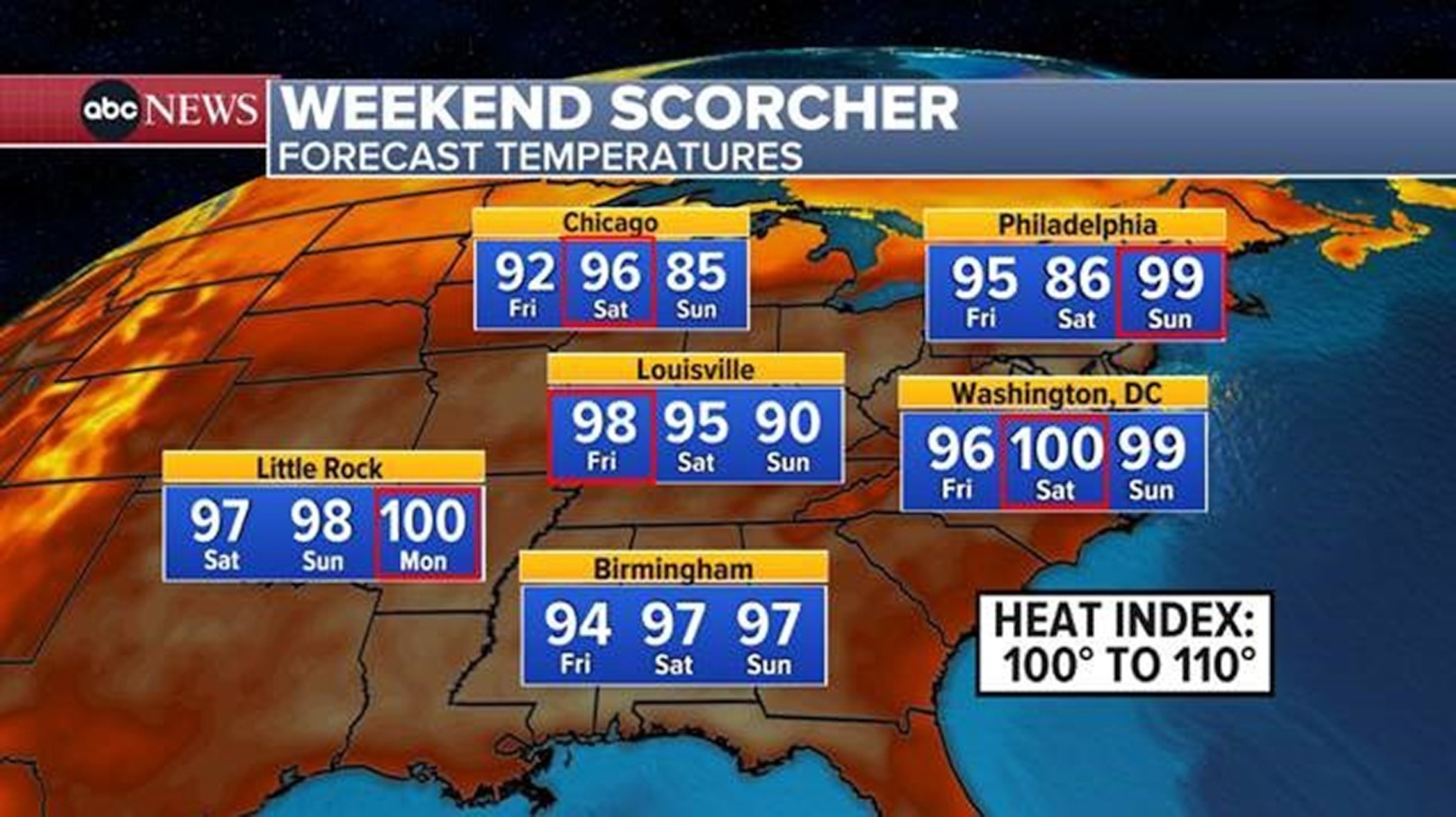 PHOTO: Weekend scorcher forecast temperatures.