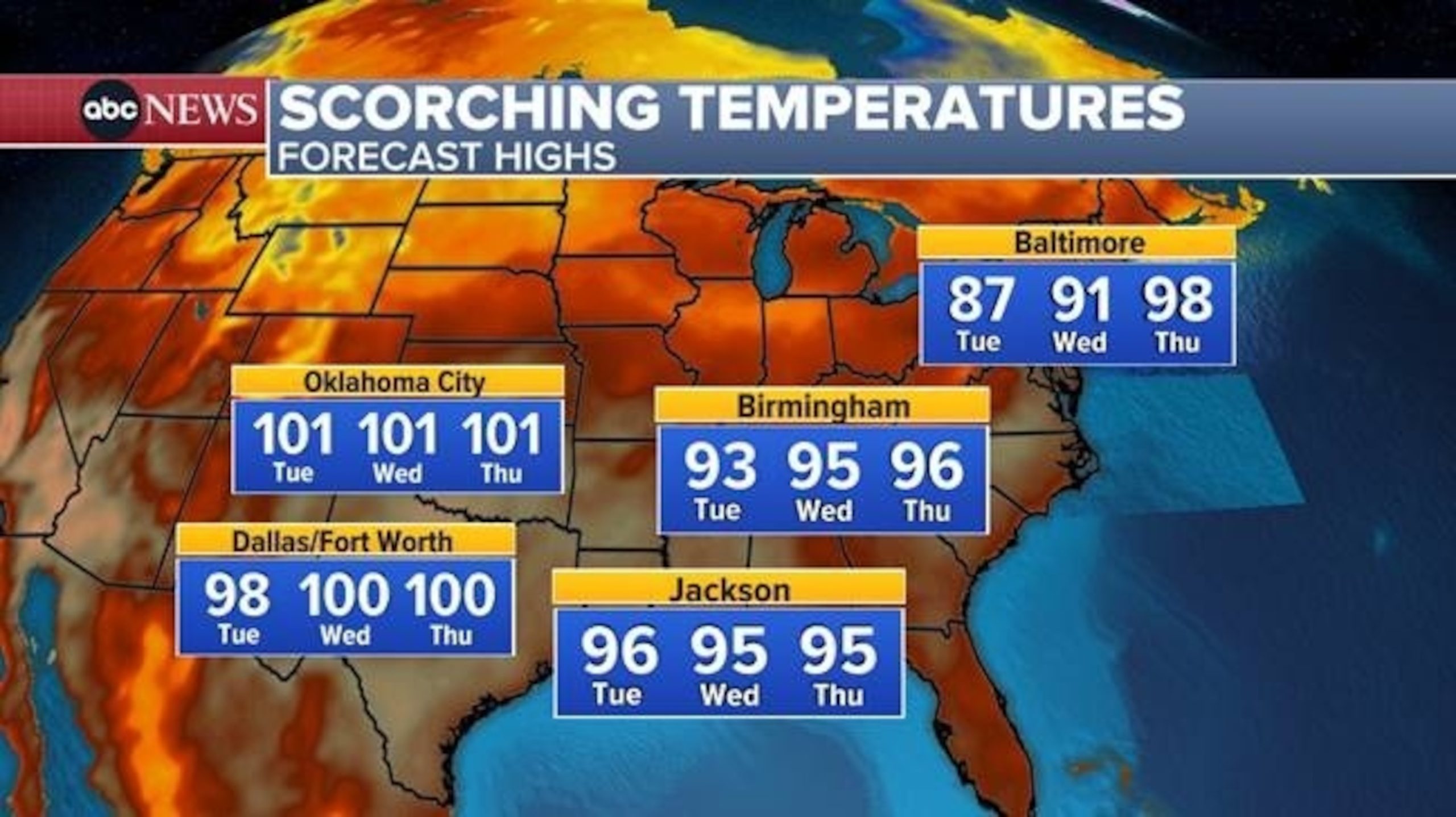Extreme heat expected across the US on Fourth of July