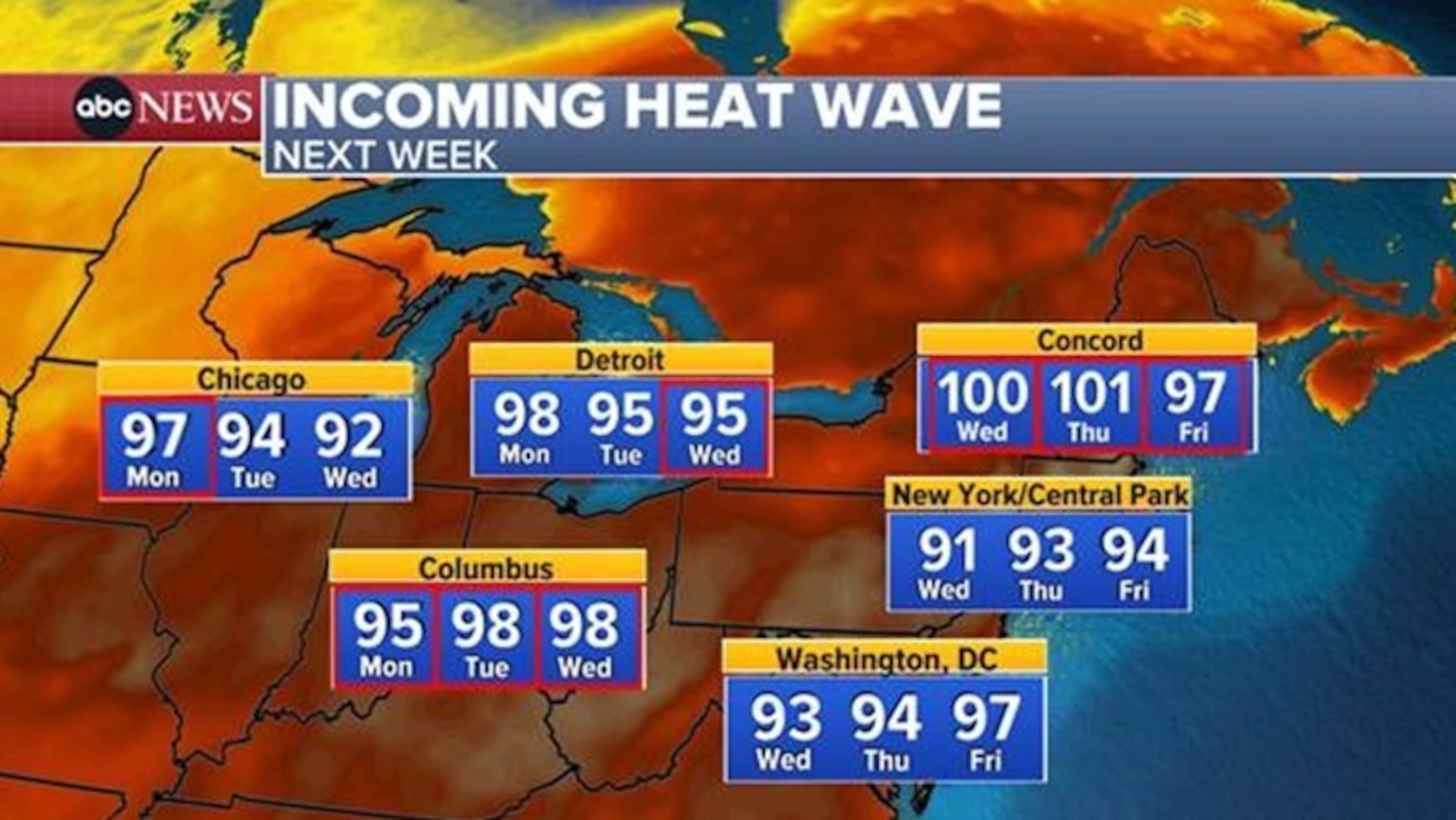 PHOTO: heat wave next week weather graphic