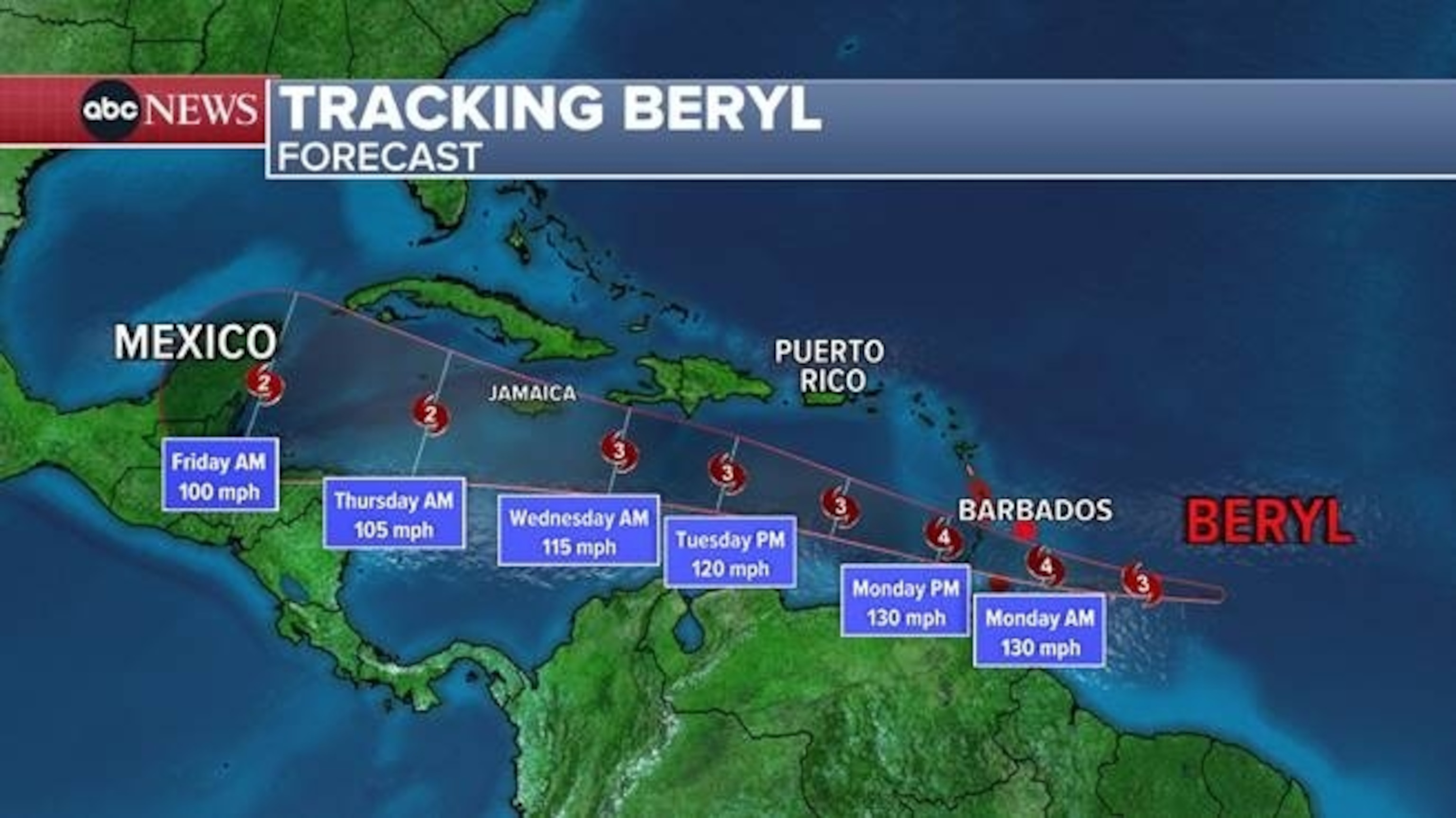 PHOTO: Tracking Beryl.