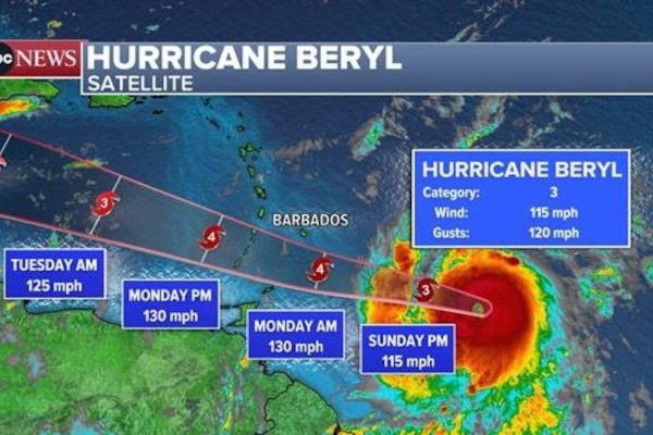 Hurricane Beryl Update: Category 4 Storm Approaching Barbados with Projected Track and Forecast