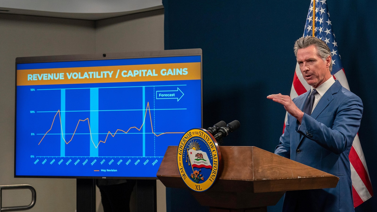 One in Three Californians on Medicaid, Doctors Advocate for Ballot Measure to Increase State Funding