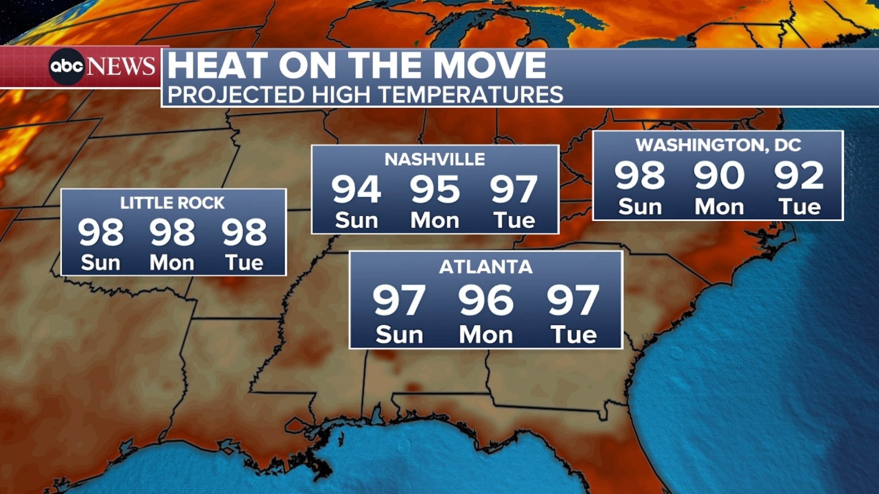 PHOTO: Heat on the move weather graphic