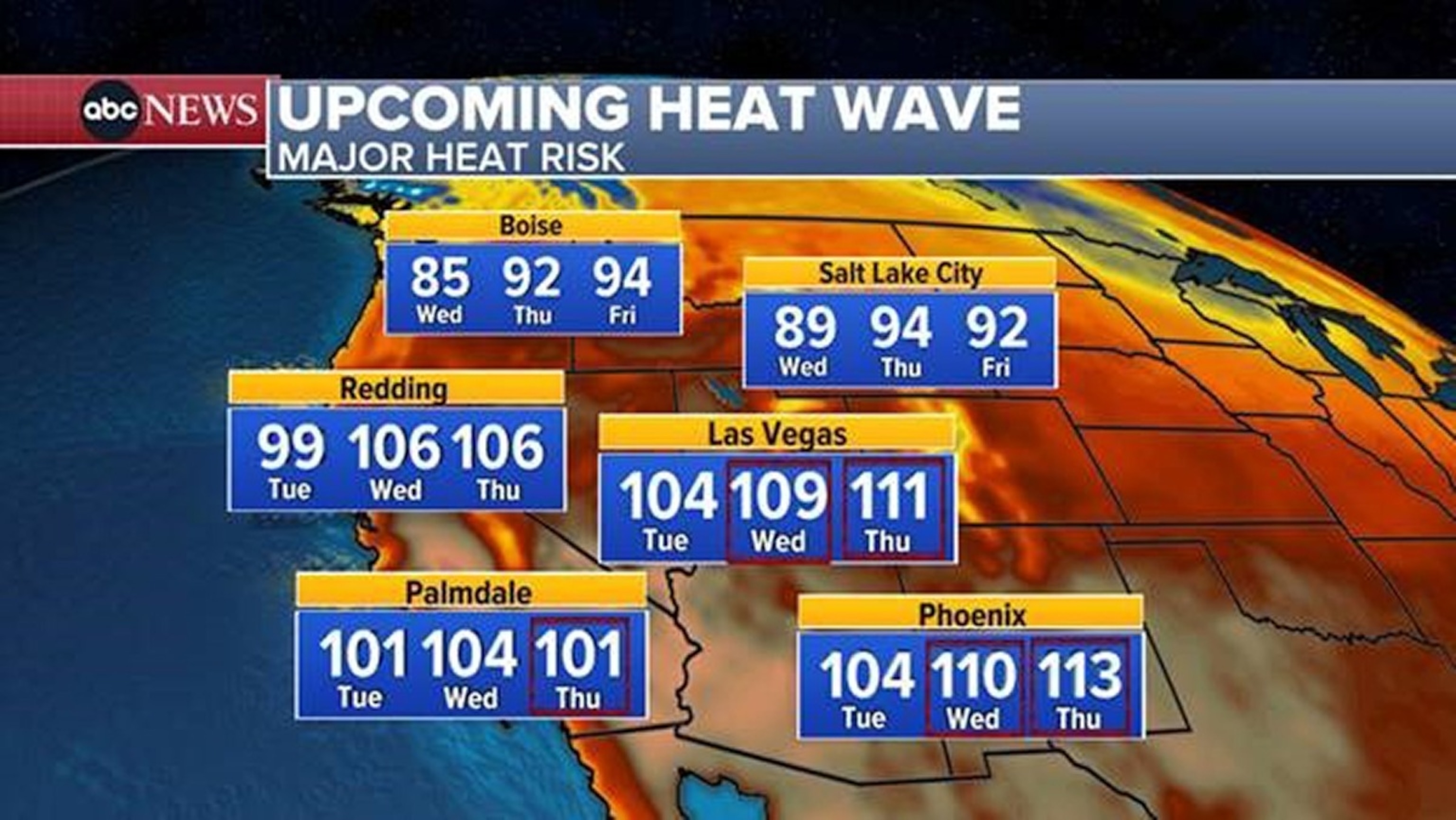 PHOTO: Upcoming heat wave.