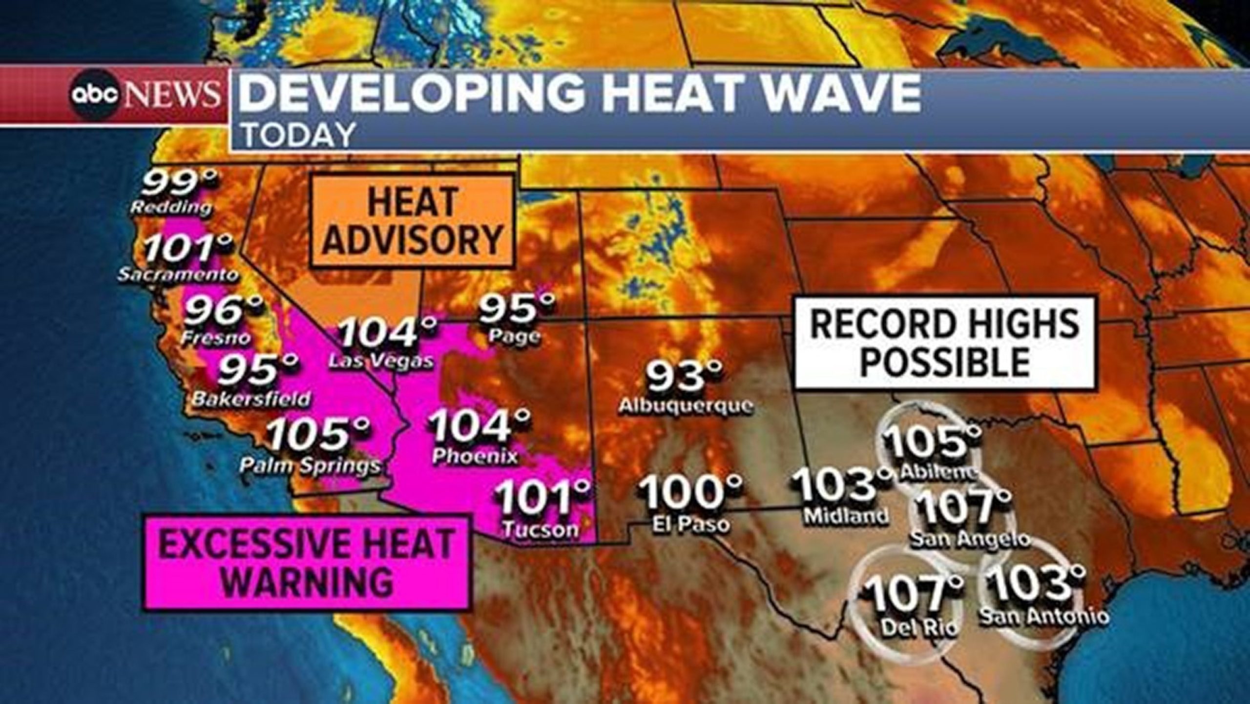 Triple-digit temperatures forecasted for Texas, California, and Arizona due to heat wave