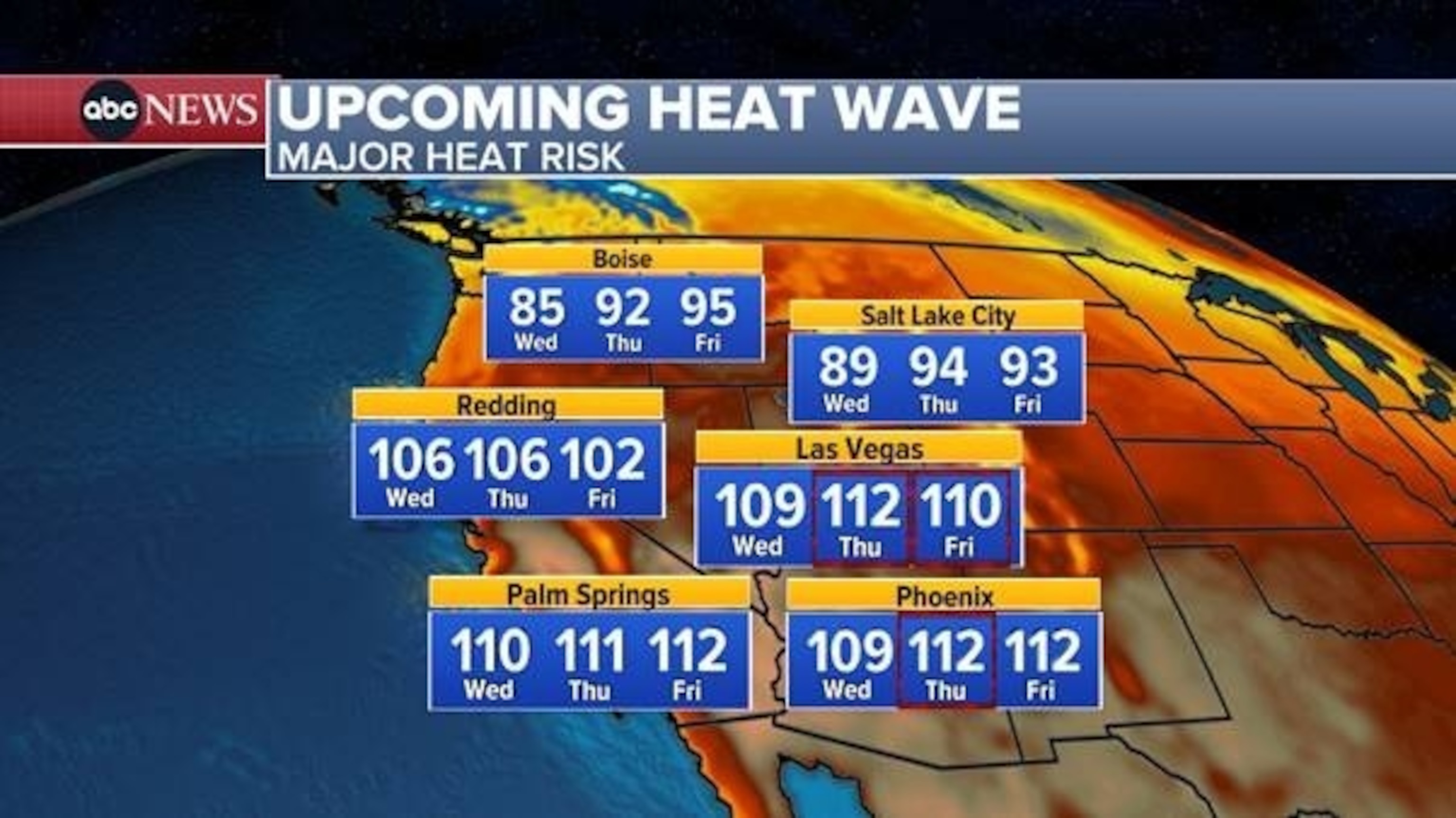 PHOTO: Upcoming heat wave.