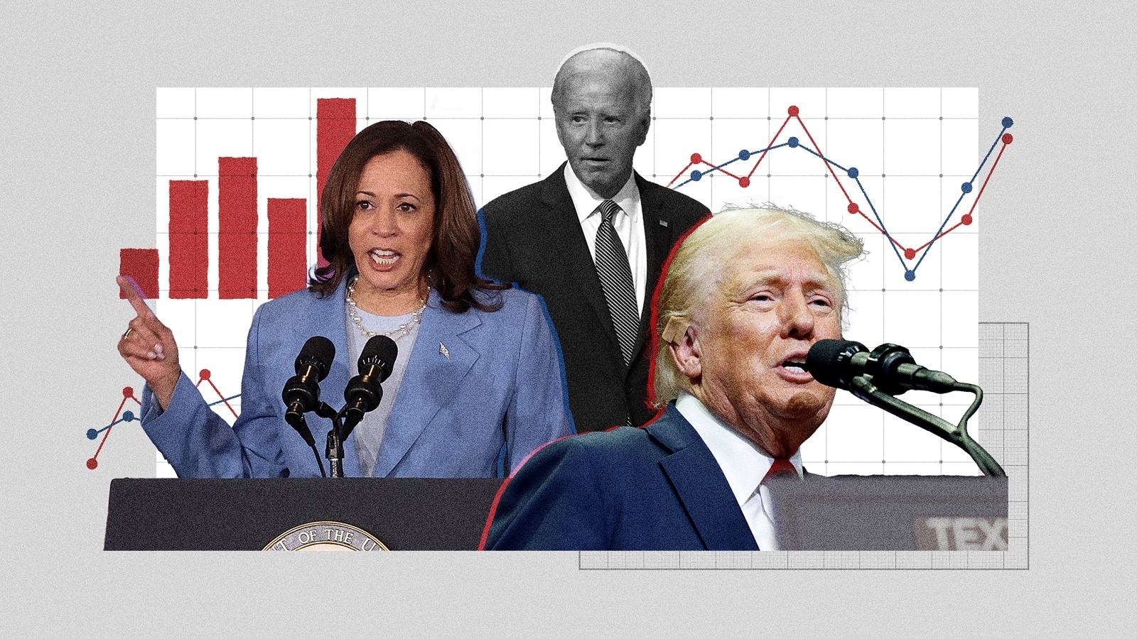 Analysis of Polling Data for Potential Harris vs. Trump Matchup