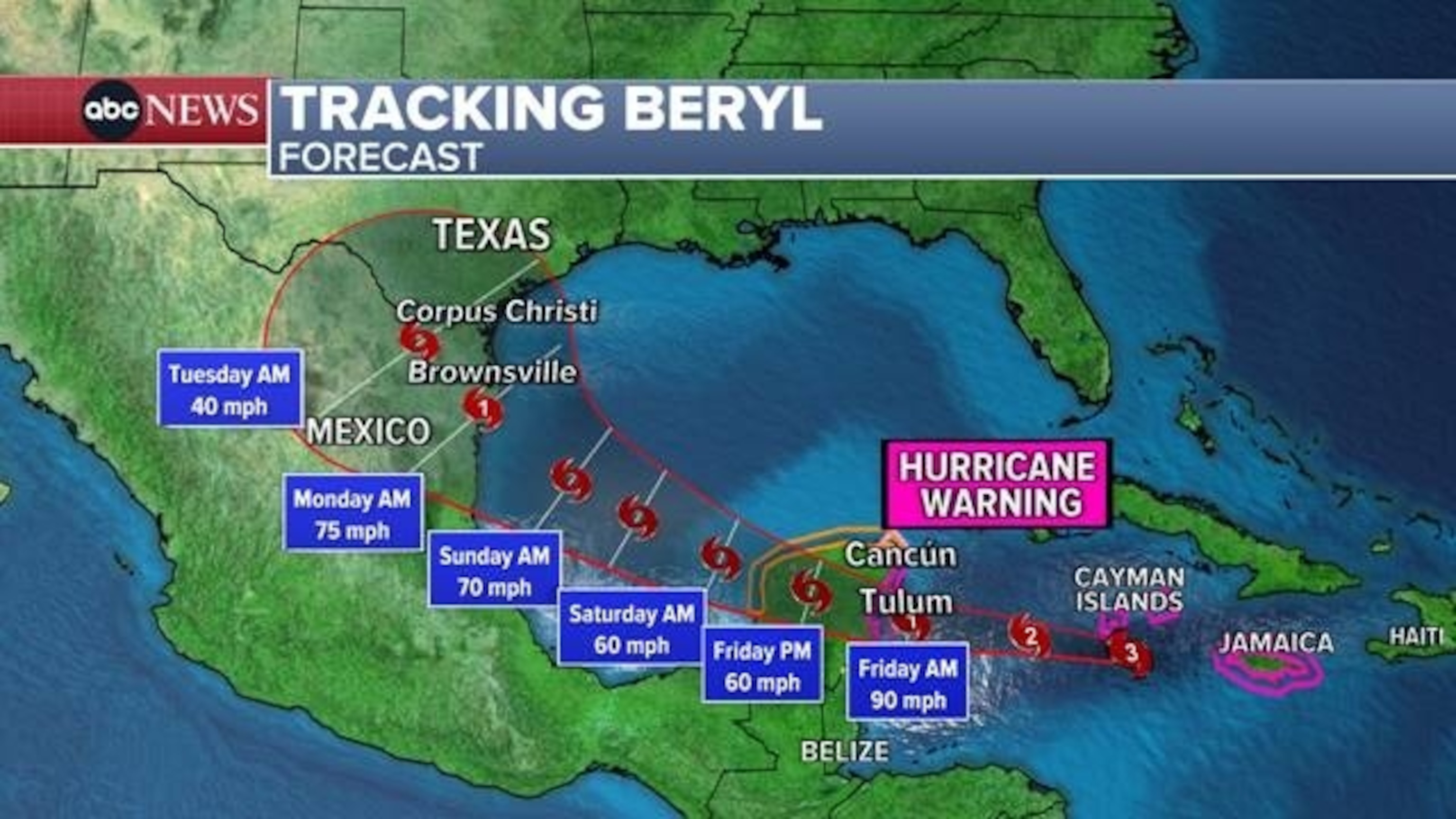 PHOTO: Hurricane Beryl has weakened to a Category 3 as it charts a path toward landfall on the Yucatan Peninsula.