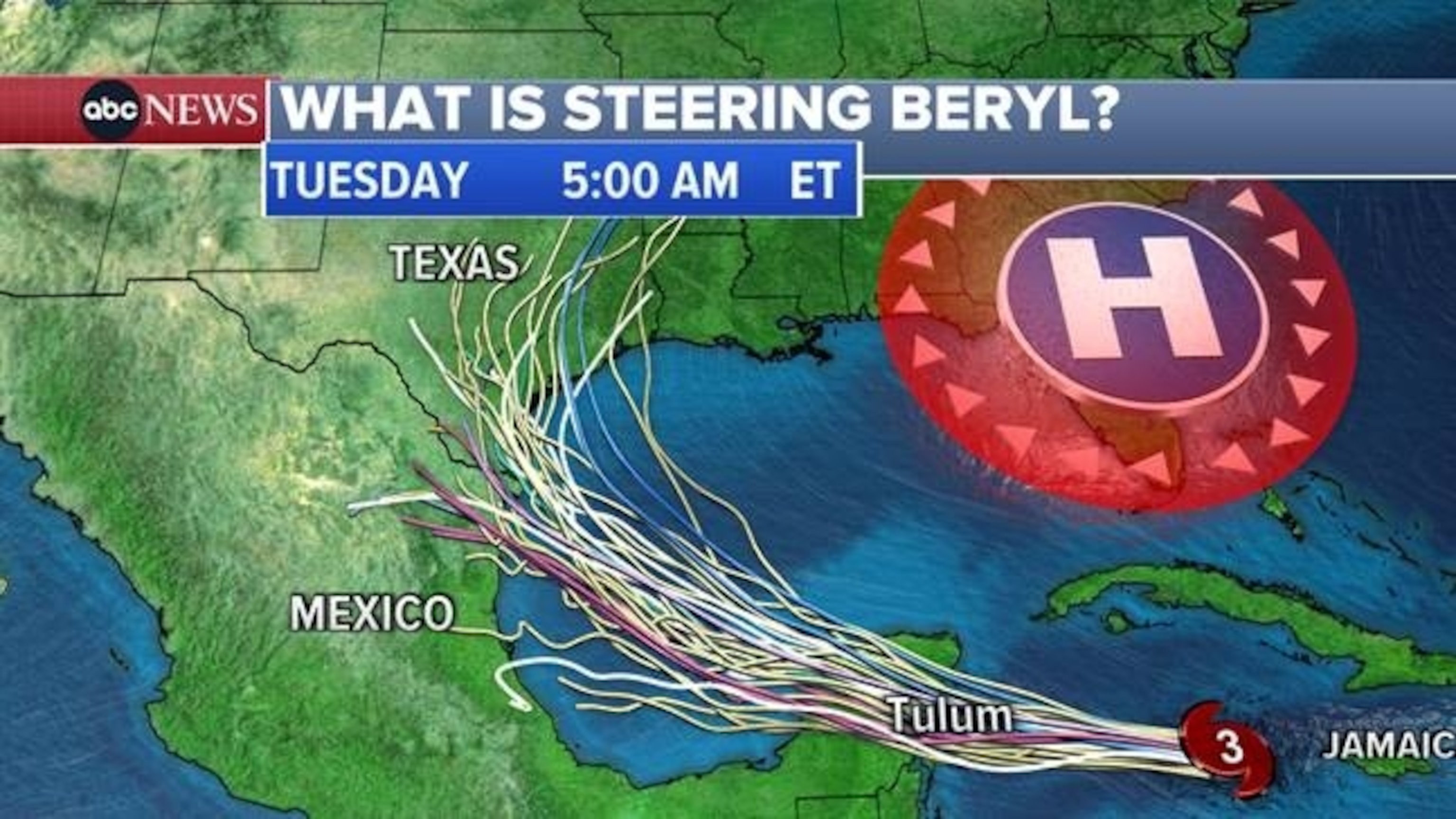 PHOTO: Moving past Jamaica, Beryl could make another landfall near the Mexico-U.S. border after crossing the Yucatan Peninsula.