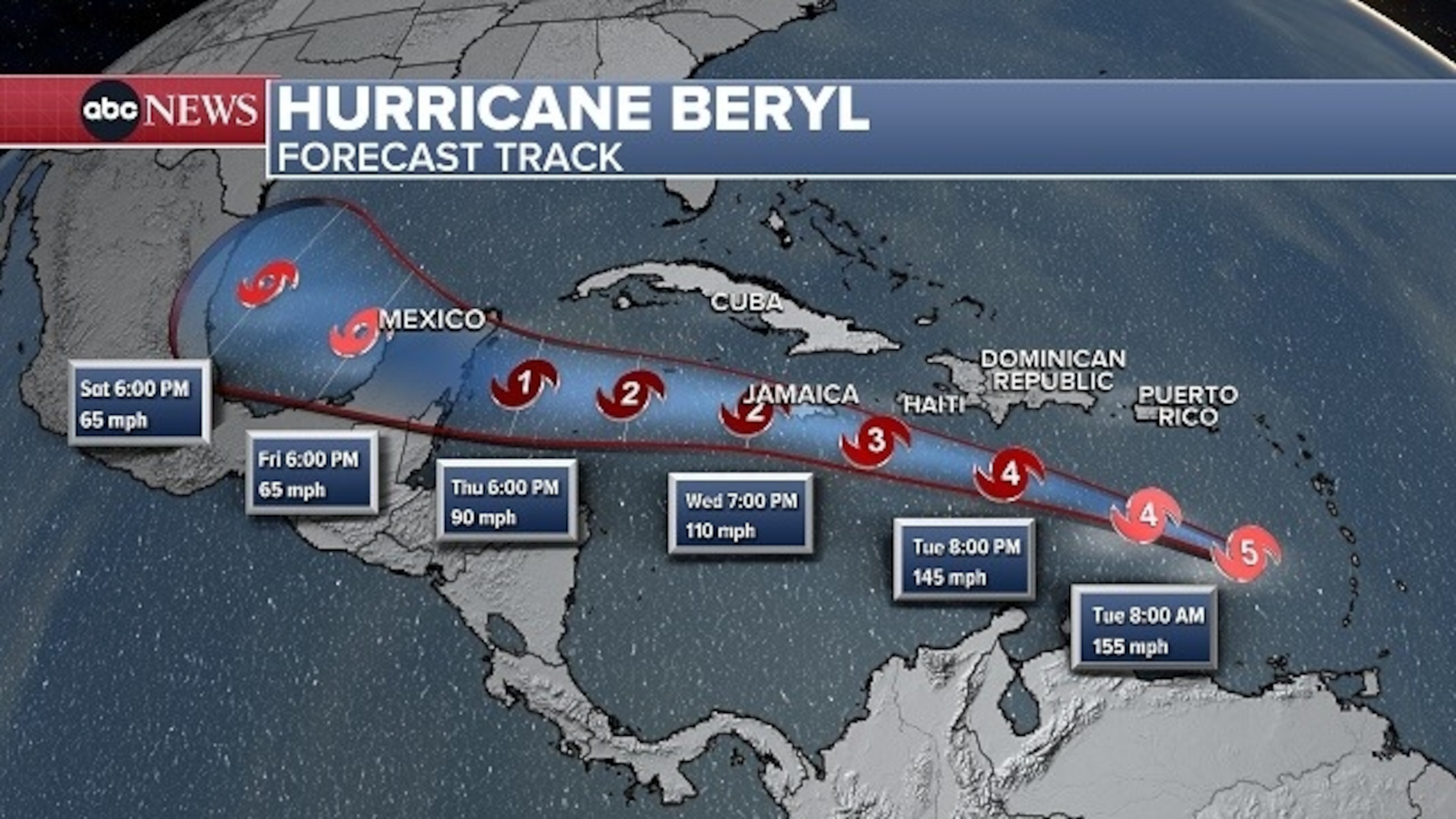 An illustration of the forecasted path of Hurricane Beryl (ABC News)