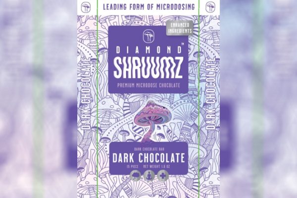 Recalled Mushroom Chocolates and Gummies Linked to Hospitalizations and Illness in Multiple States