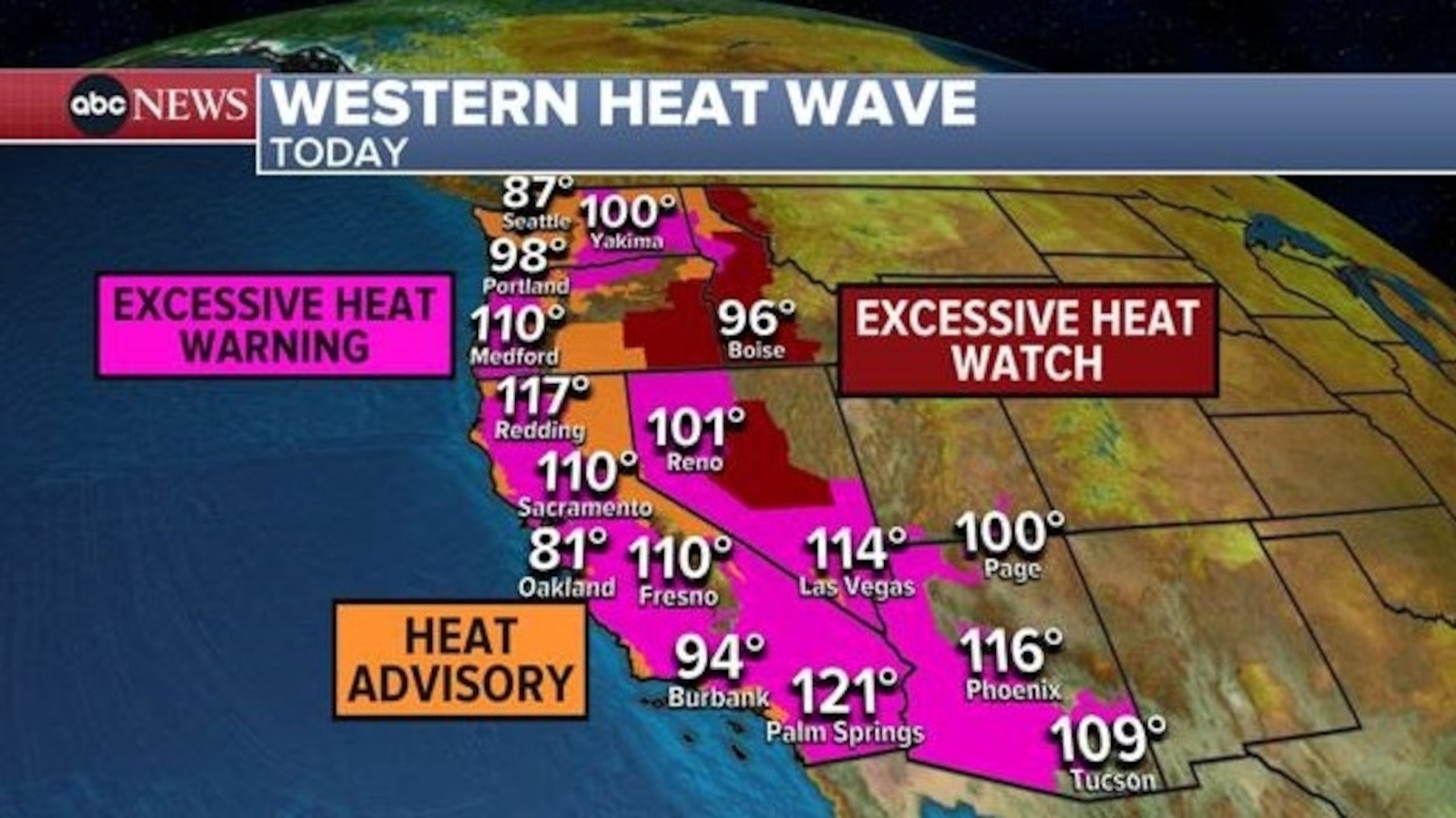 Scorching temperatures sweep across the country due to heat wave