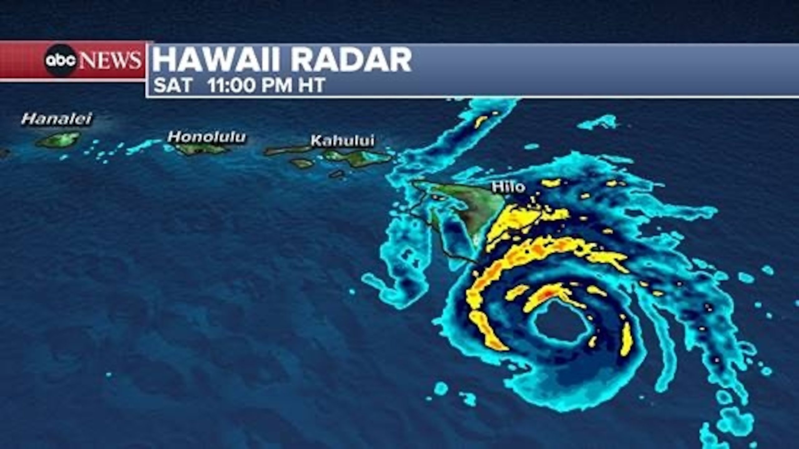 Category 1 Hurricane Hone shifts south of Hawaii's Big Island