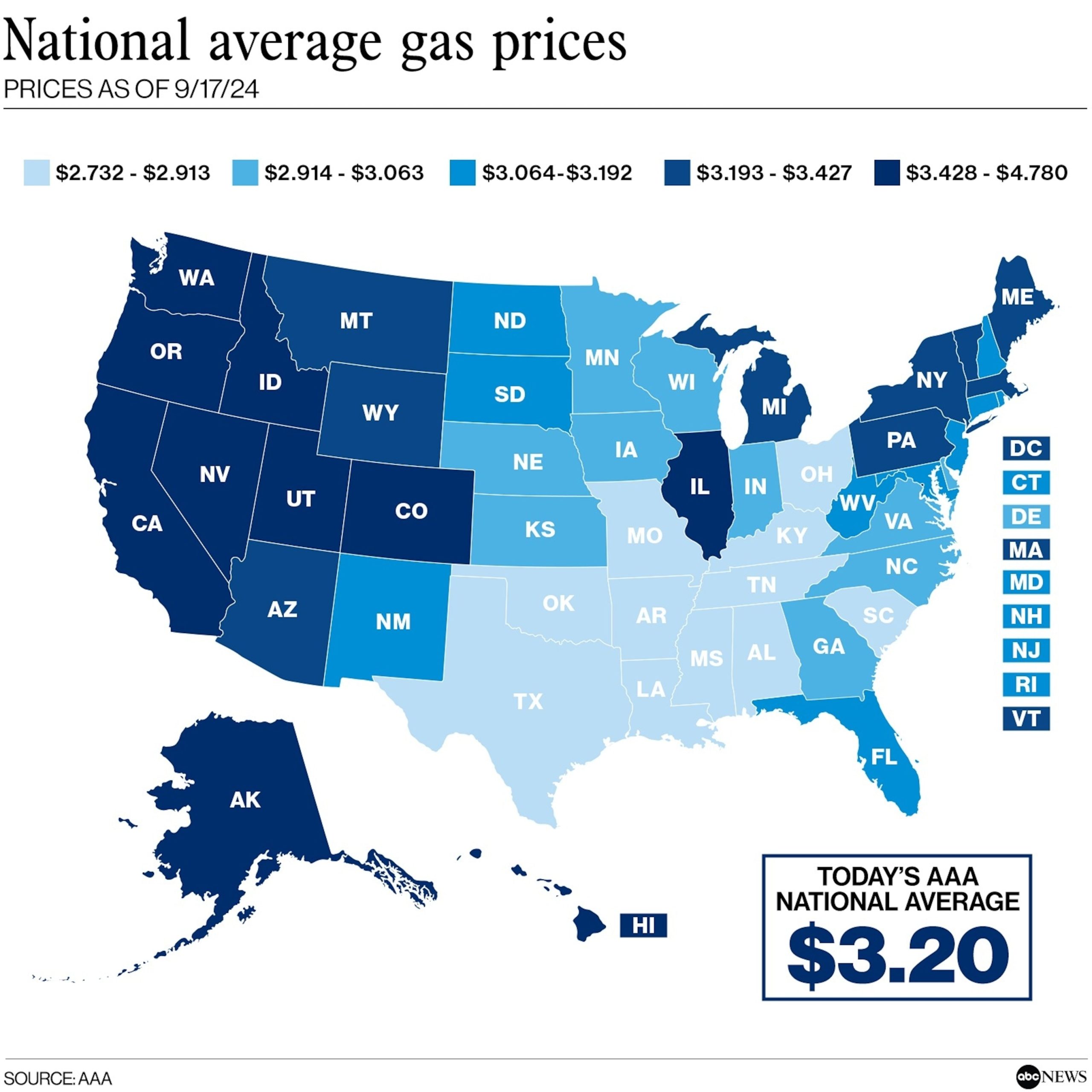 Experts provide insight on the reasons behind the recent drop in gas prices.