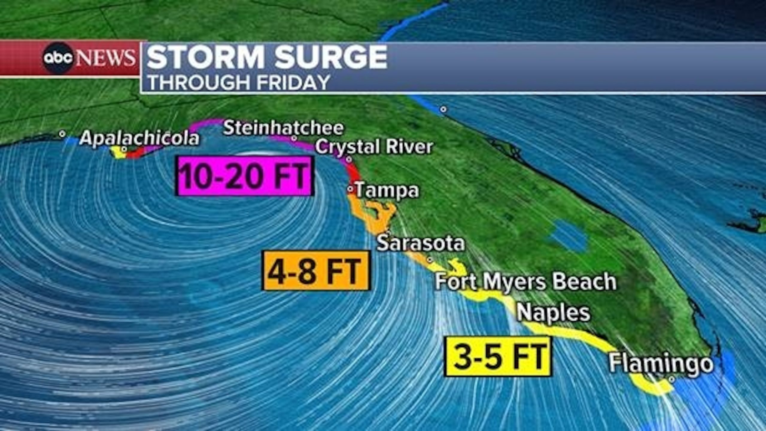 Understanding Storm Surge: Important Information as Hurricane Helene Approaches Florida