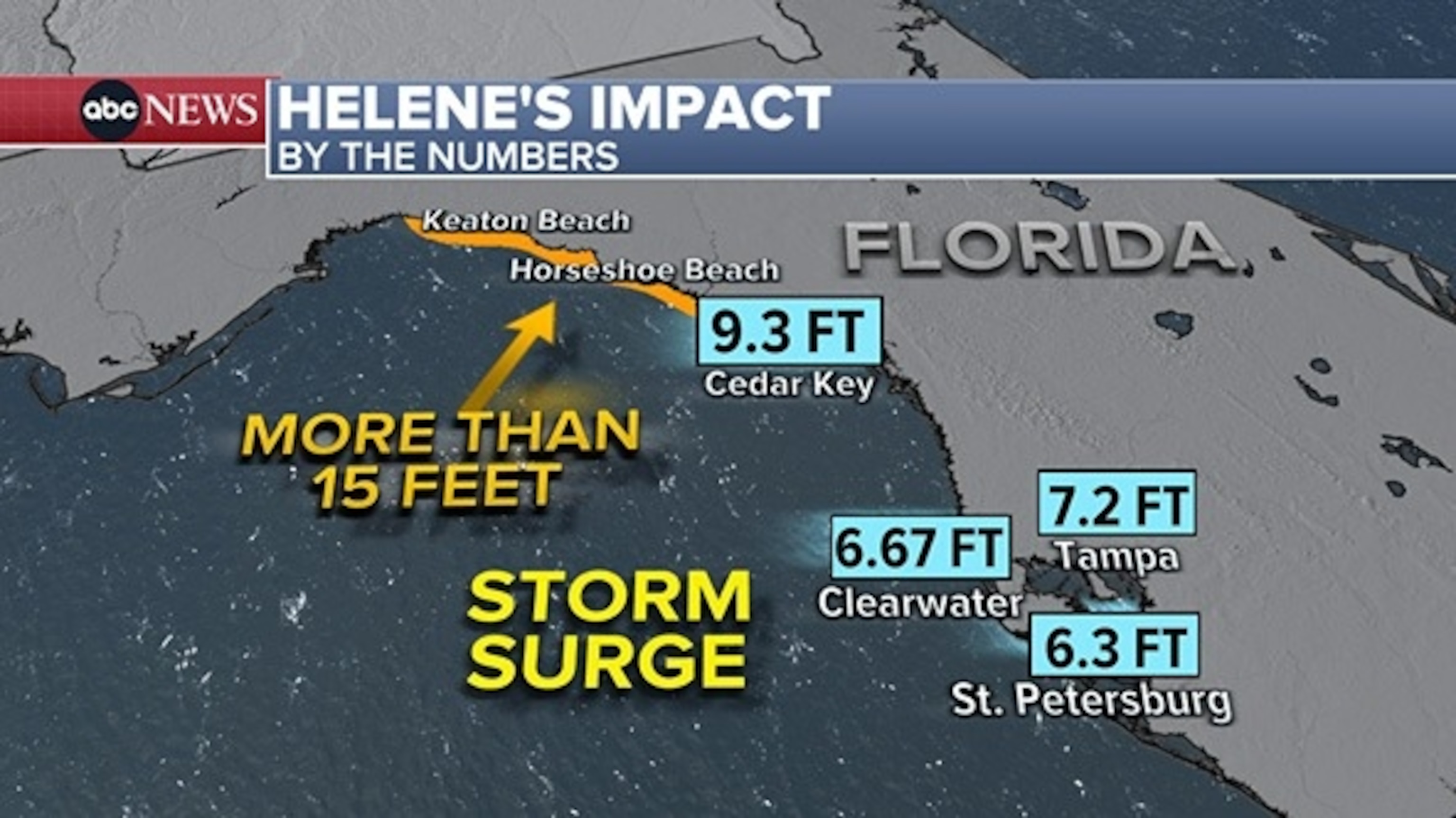 PHOTO: Helene's impact weather graphic