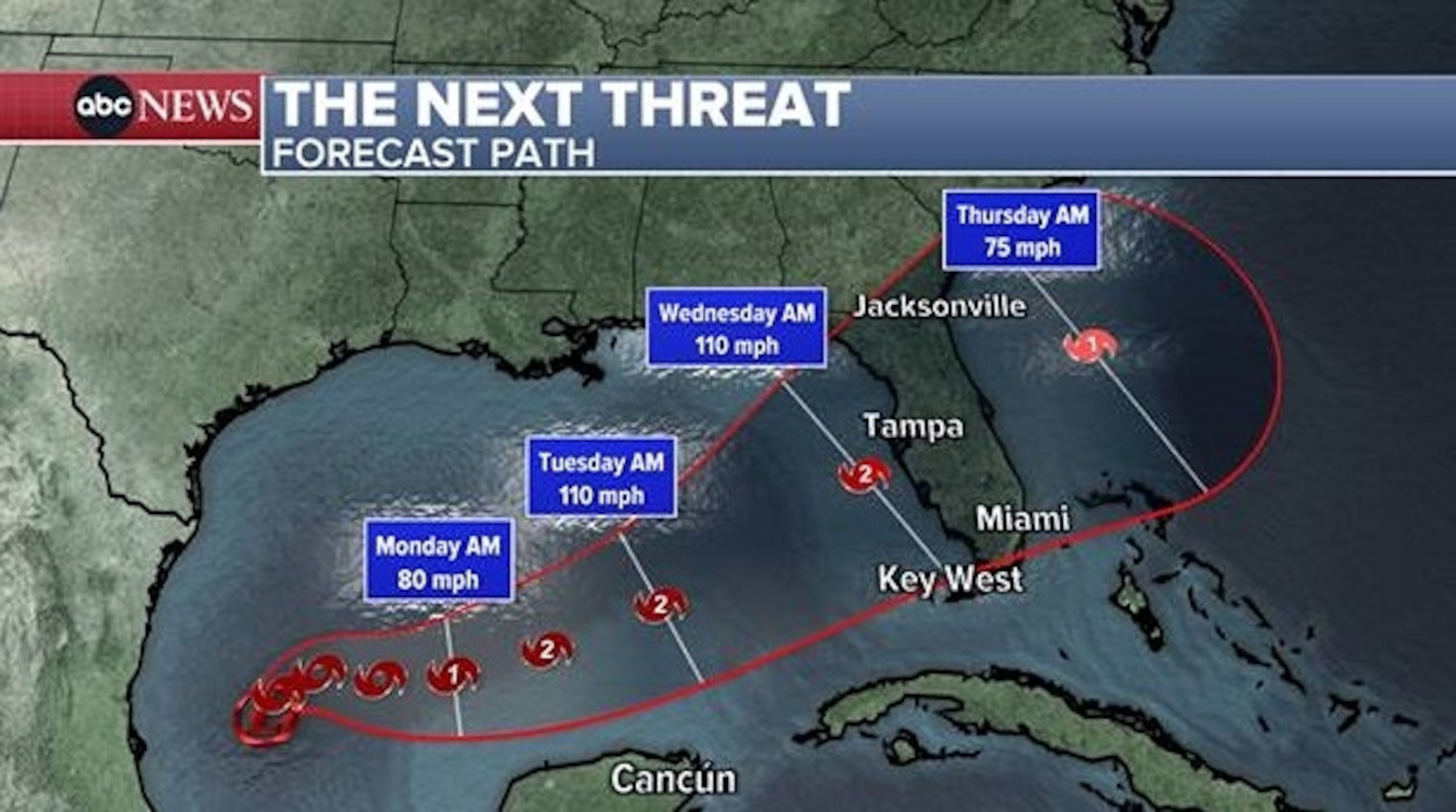 PHOTO: forecast path